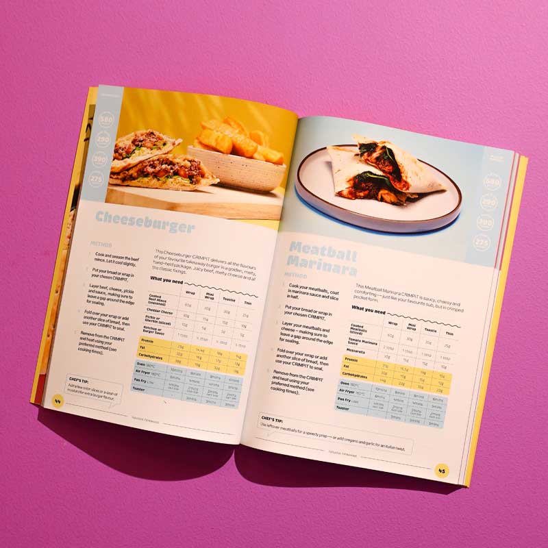 CRIMPiT Cookbook